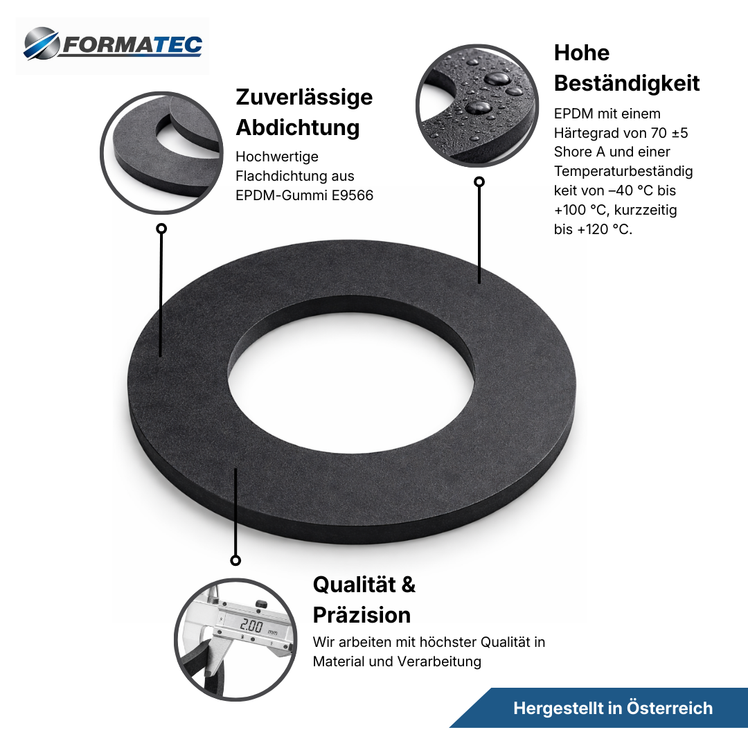 EPDM Flachdichtung für Industrie, Maschinenbau und technische Dichtungsanwendungen.